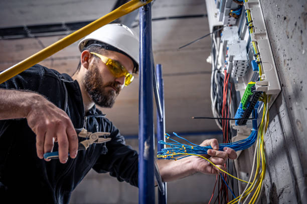 Best Electrical System Inspection  in Ponca City, OK